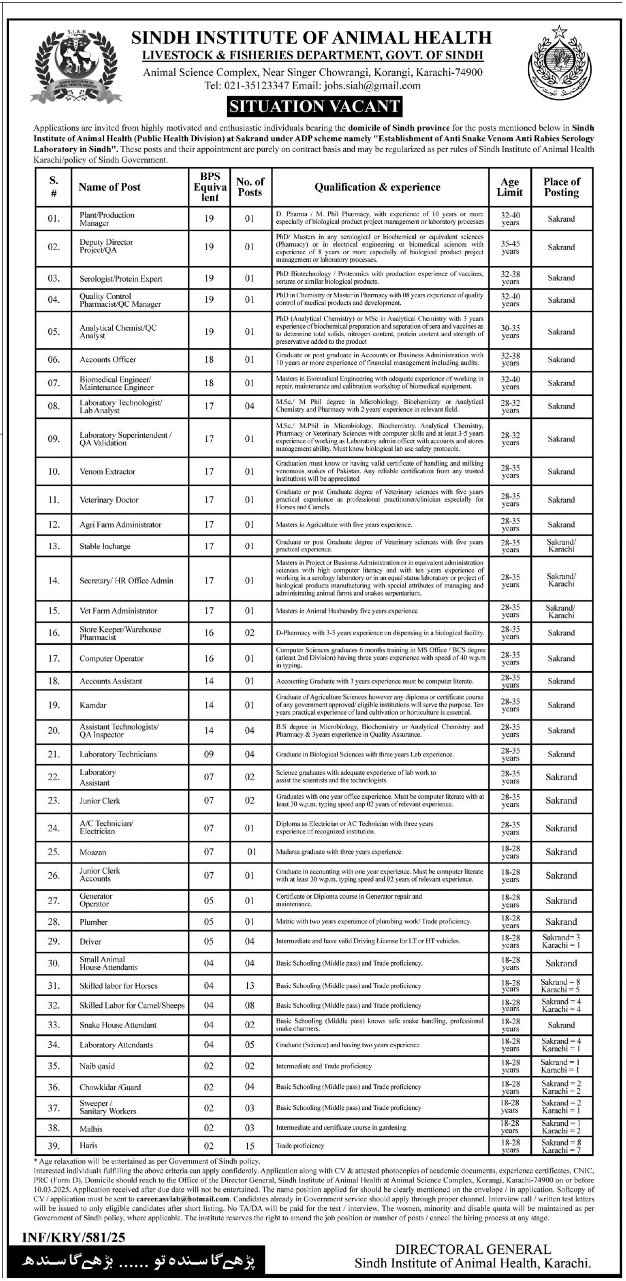 Advertisement of Sindh Institute Of Animal Health Department Jobs 2025